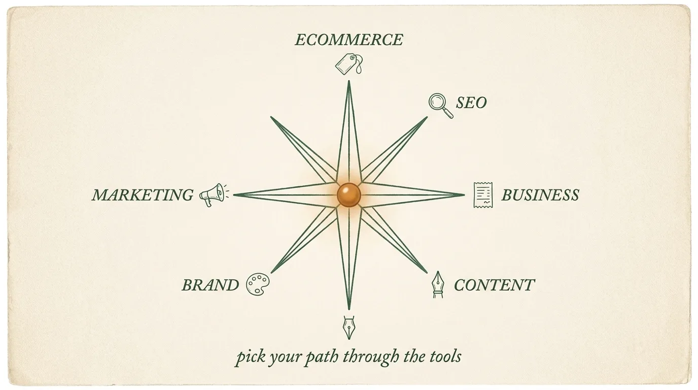 Editorial compass illustration with radial arms and a single amber orb at the centre, used to navigate the tool categories